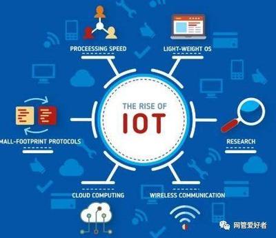 物聯(lián)網(wǎng)特性下的交換機(jī)設(shè)置與技術(shù)服務(wù)體系