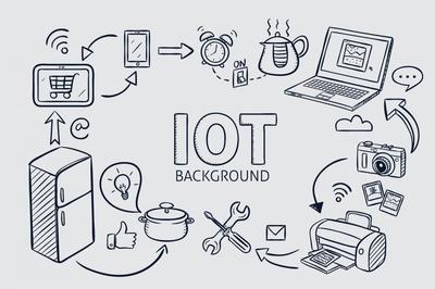 物聯(lián)網(wǎng)技術(shù)服務(wù) 連接萬(wàn)物，賦能未來(lái)